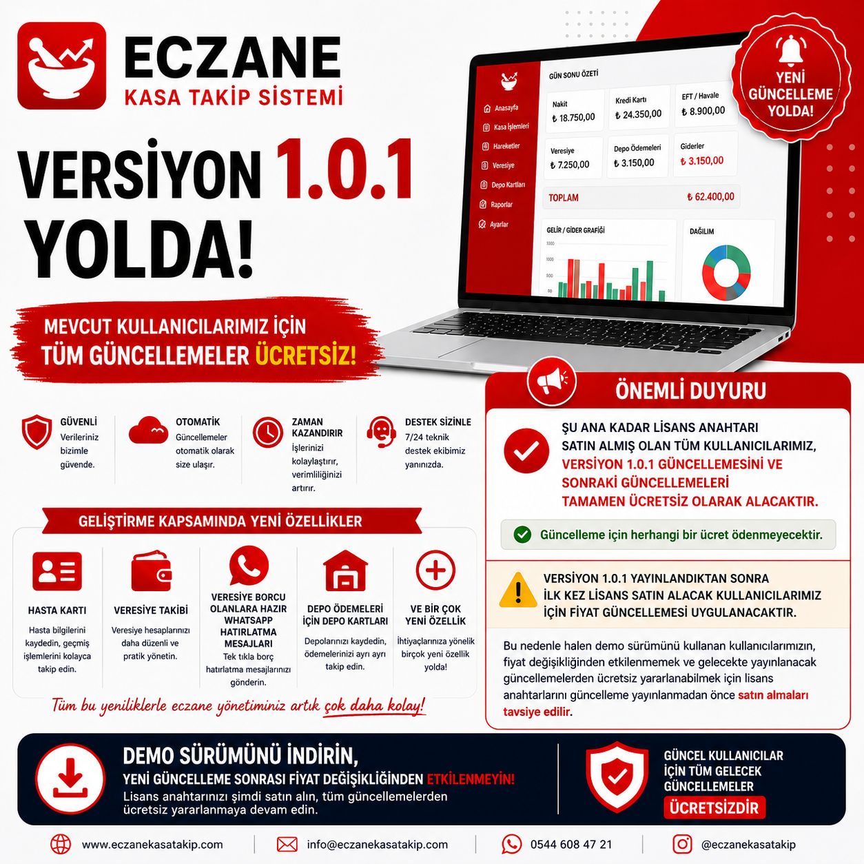Versiyon 1.0.1 Güncellemesi İçin Geliştirme Çalışmaları Devam Ediyor!