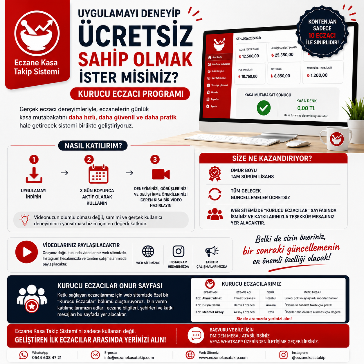 Kurucu Eczacı Programı Başladı! Eczane Kasa Takip Sistemi’ni Birlikte Geliştiriyoruz